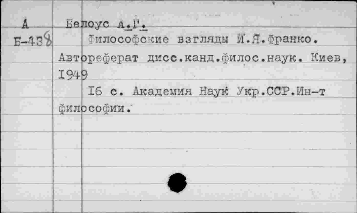 ﻿Б-43^
__£аюу.с л«!'«.--- ----------------- --
<Тилософские взгляды И*.Я.Франко.
Автореферат дисс.канд.филос.наук. Киев
16 с. Академия Наук Укр.ССР.Ин-т
3 Софии.' .____________
фил